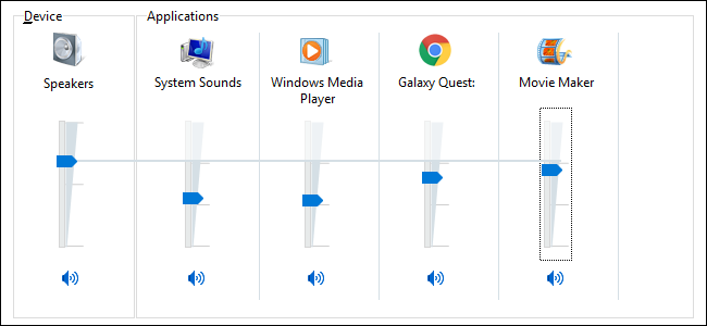 How To Change Volume On Different Tabs